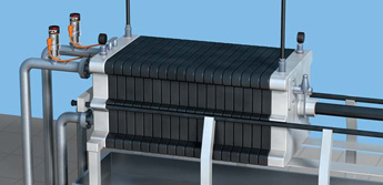 食品衛(wèi)生的各種應用